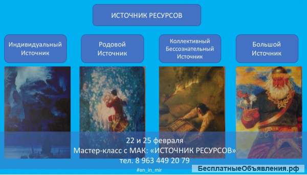 Мастер-класс: «ИСТОЧНИК РЕСУРСОВ»