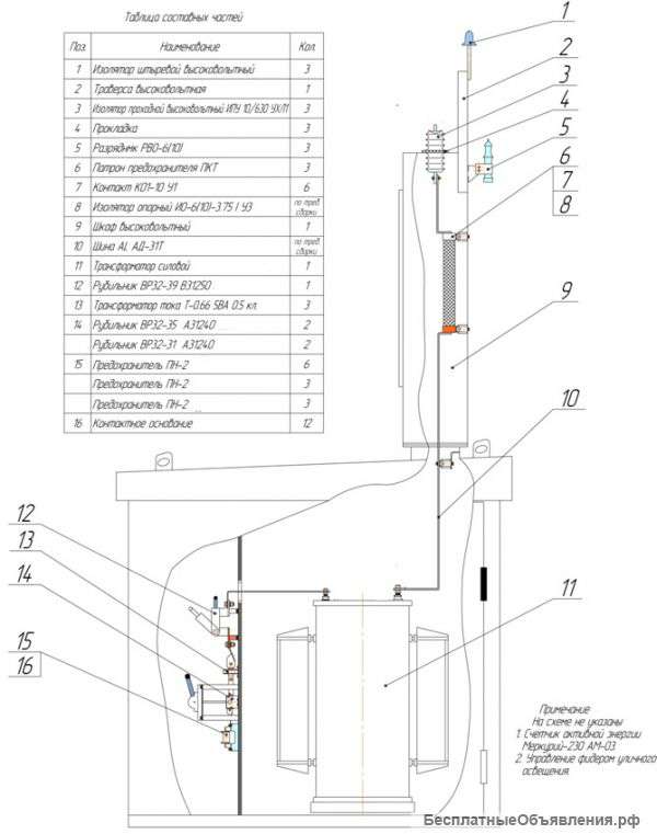Комплектная двухтрансформаторная подстанция киоскового типа 2КТПН