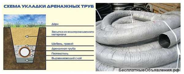 Дренажная труба
