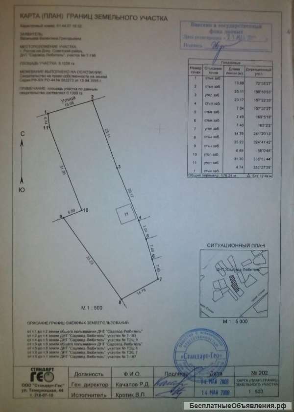 Участок ИЖС 12,6 сот
