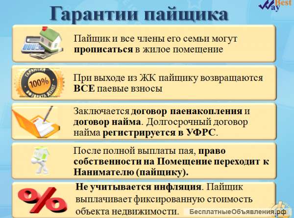 Квартиры в Москве и области