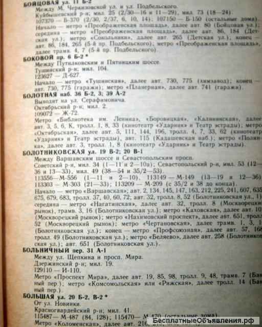 Справочник Улицы Москвы 1989