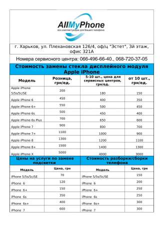Замена стекла на iPhone, Samsung, Xiaomi, Meizu и другие смартфоны по всей Украине