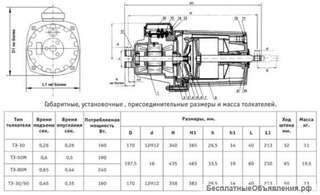 Гидротлкатели тэ-30 тэ-50 тэ-80