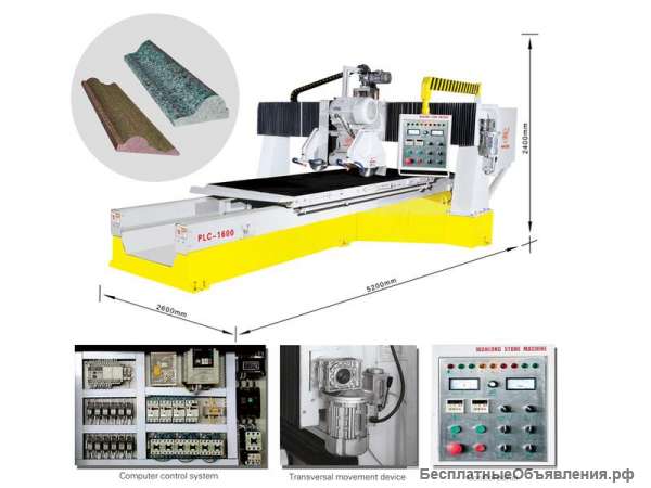 Профильный станок PLC-1600