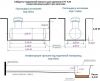 Автономная газификация, монтаж газгольдера
