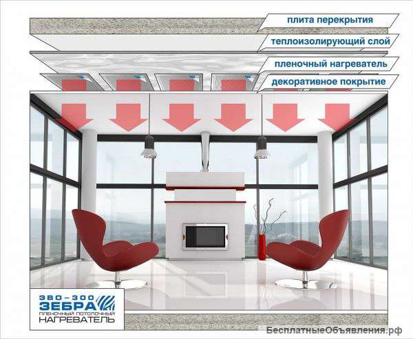 Потолочный нагреватель ЗЕБРА (ПЛЭН)