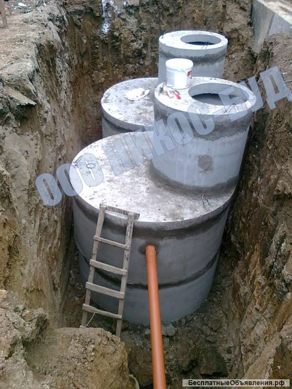 Колодцы, септики, дренаж