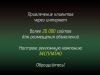 Контекстная реклама в Яндекс.Директ и Google AdWords