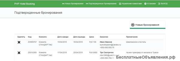 Сайт гостевого дома с формой скриптом бронирования и управления номерами. Готовое решение.