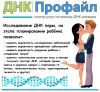 ДНК исследование пары на этапе планирования ребёнка