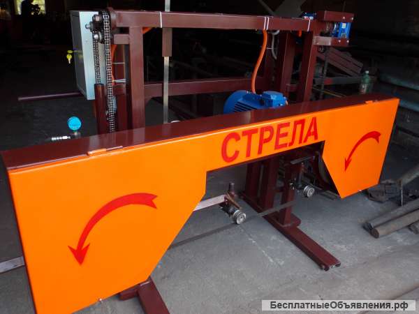 Пилорамы ленточные