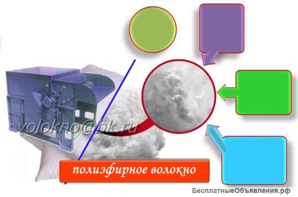 Промышленное оборудование в наличии