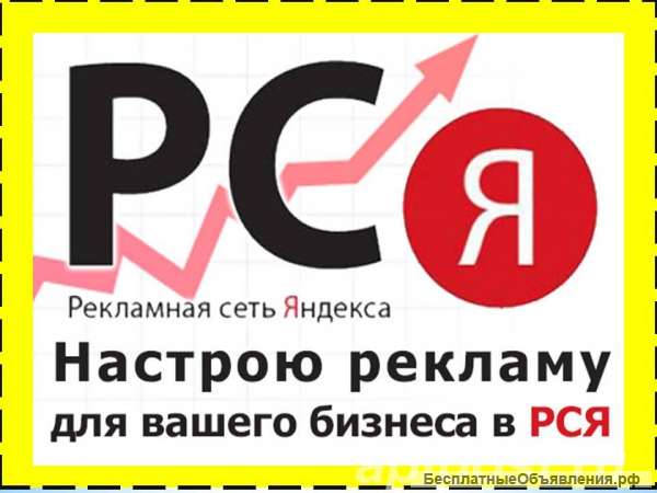 Настрою рекламную компанию в Рекламной Сети Яндекс
