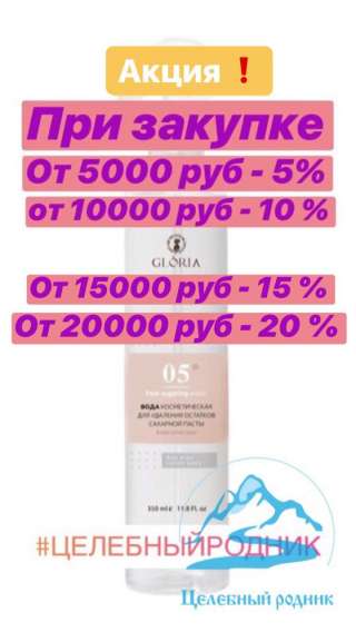АКЦИЯ Вода косметическая для удаления остатков сахарной пасты, GLORIA (триг), 350 мл NEW