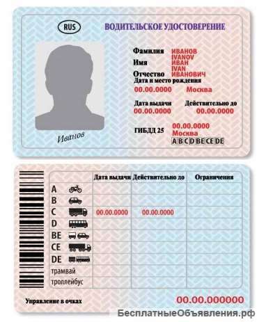 Выдача водительских удостоверений