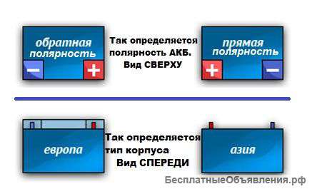 Сотрудник в Аккумуляторный Сервисный центр