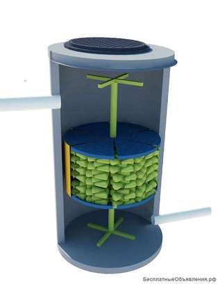 Фильтр-патрон "ЭКВОСОРБ СПБ" для ливневой какнализации