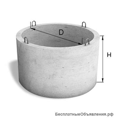 Поставка строительных материалов