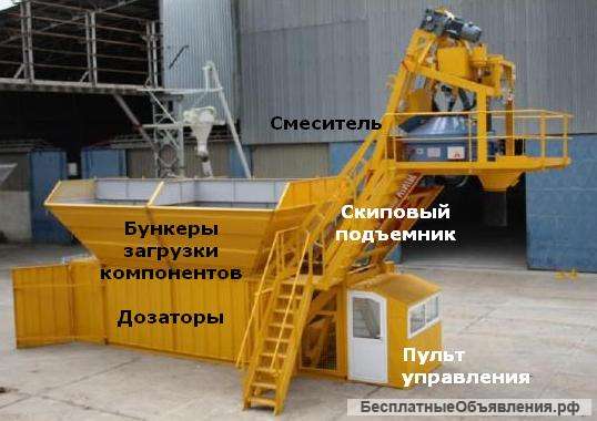 Минизавод цеолитовых почвосмесей и удобрений на сапропеле