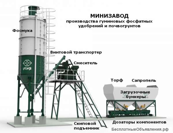 Завод фосфатно-сапропелевых удобрений и почвогрунтов