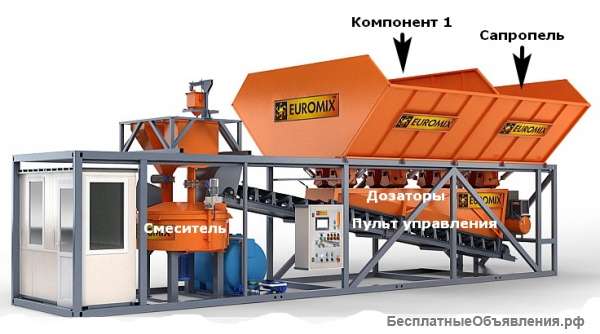 Производство перлитовых удобрений на сапропеле
