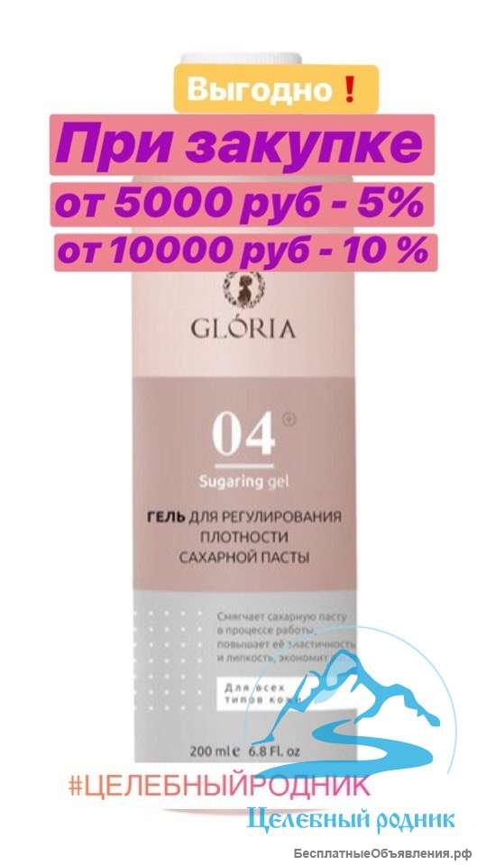 Гель для регулирования плотности сахарной пасты Глория