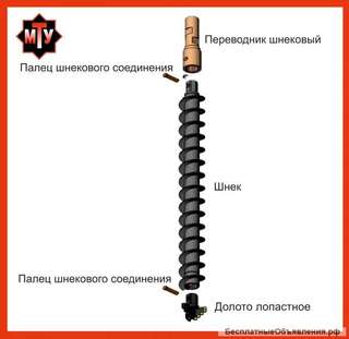 Комплект для шнекового бурения (мту)