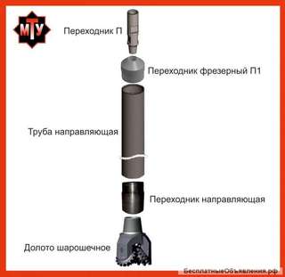 Комплект для шарошечного бурения (мту)