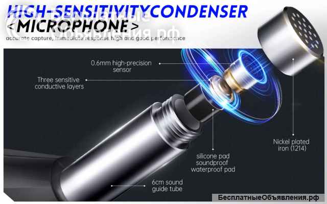 Шумомер FNIRSI FDM01 НОВЫЙ