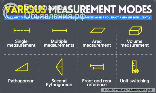 FNIRSI IR40 Лазерный дальномер НОВЫЙ