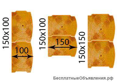 Профилированный брус недорого
