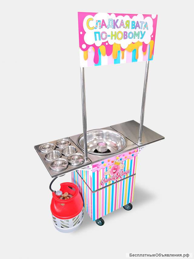 Аппарат для фигурной сладкой ваты Candyman Version 2