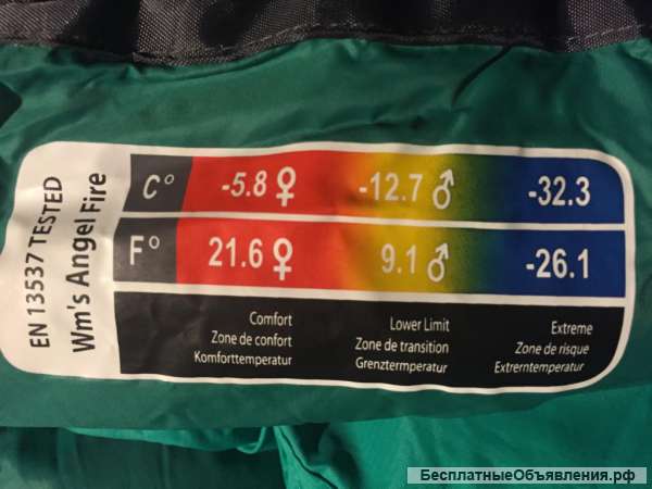 Женский пуховой спальный мешок Marmot Women's Angel Fire. 1.12 кг.