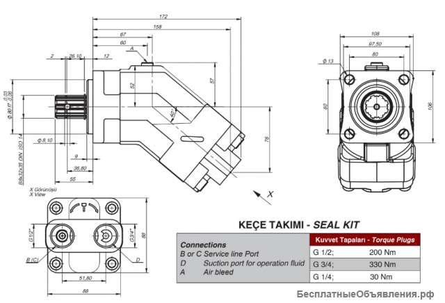 Аксиально-поршневой насос ISO серии FEYZ-22-33 DIN 5462 Hydro-pack