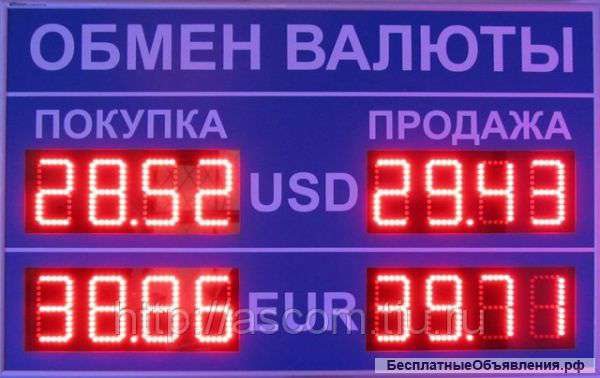 Табло для банков
