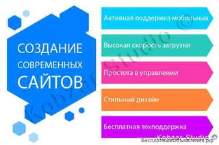 Cоздание cайтов, предоставляем услуги в сфере веб-разработки