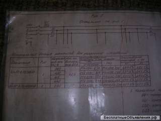 Тех. паспорт на ШЛПС-8
