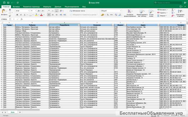 База предприятий Киева 87 000 предприятий