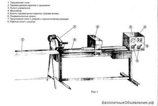 Тех. паспорт на пневматический пресс сращивания деревянной заготовки ППС-600