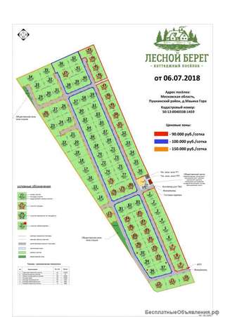 Участок 11.06 соток