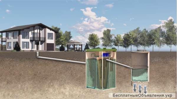 Автономная канализация