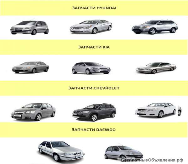 Запчасти хендай ай 30
