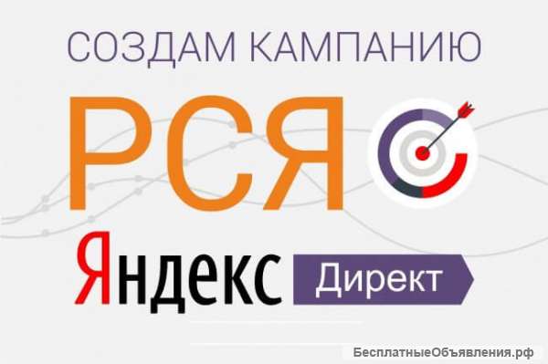 Настройка рекламы в Рекламной Сети Яндекса