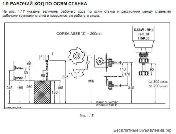 Обрабатывающий центр с ЧПУ SCM TECH-Z-25 Plus (Италия)