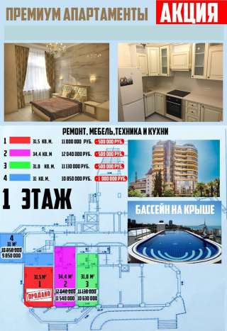 Апартаменты Сочи, набережная