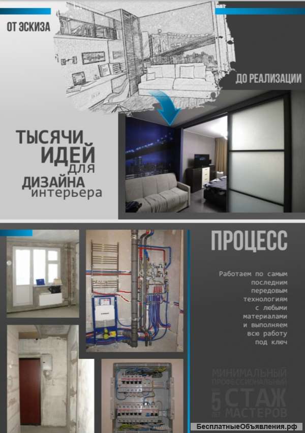 Ремонт квартир и коттеджей под ключ