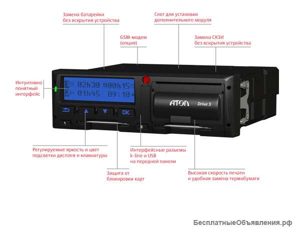 Тахограф Атол Drive Smart (с установкой)