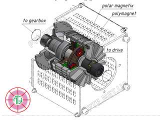 Магнитная муфта для кабельного барабана