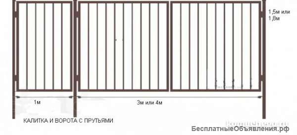 Ворота металлические